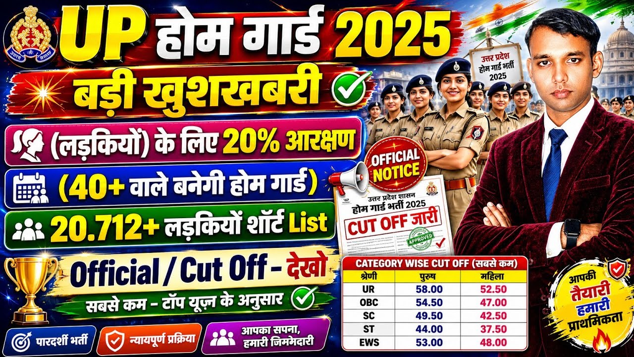 UP Home Guard Girls Cut Off 2026👮👮75 District Result & 2.5 Guna Physical List Candidate 2025