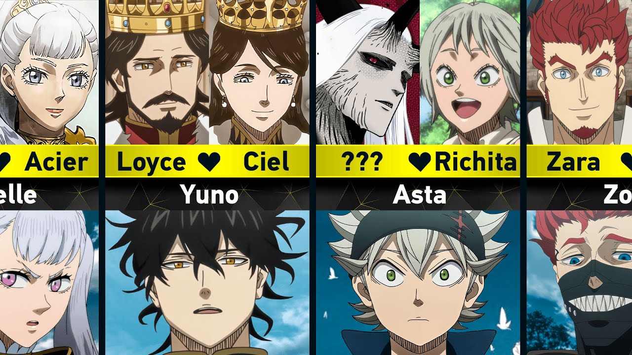 Parents of Black Clover Characters