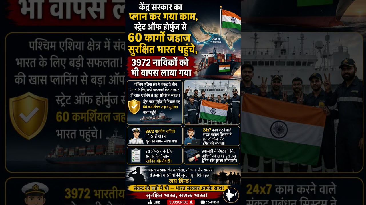How Did India Rescue 3,972 Sailors Amid the Strait of Hormuz Crisis