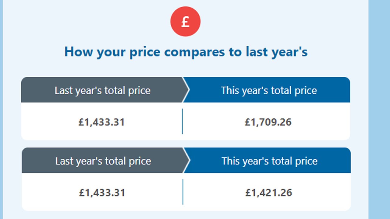 It's car insurance renewal time! Hastings Direct