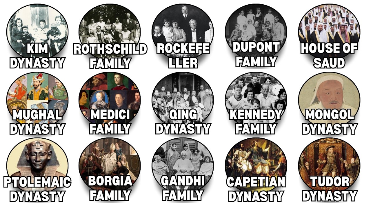 The Most Powerful Families in History Explained