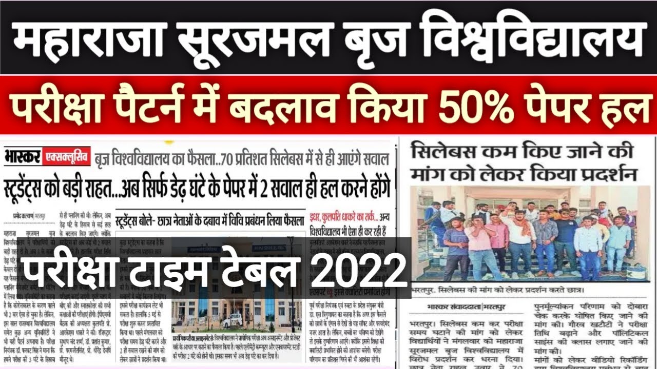 MSBU Exam Pattern Time Table 2022 | MSBU Exam Time Table 2022
