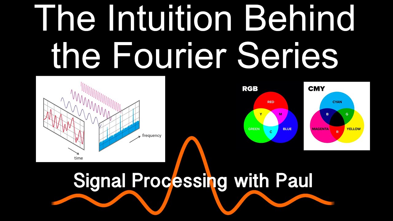 The Intuition Behind the Fourier Series