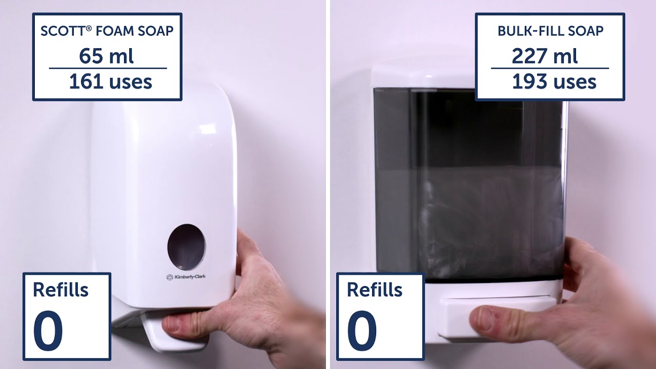 Kimberly-Clark Scott Skin Care Soap Vs Bulk
