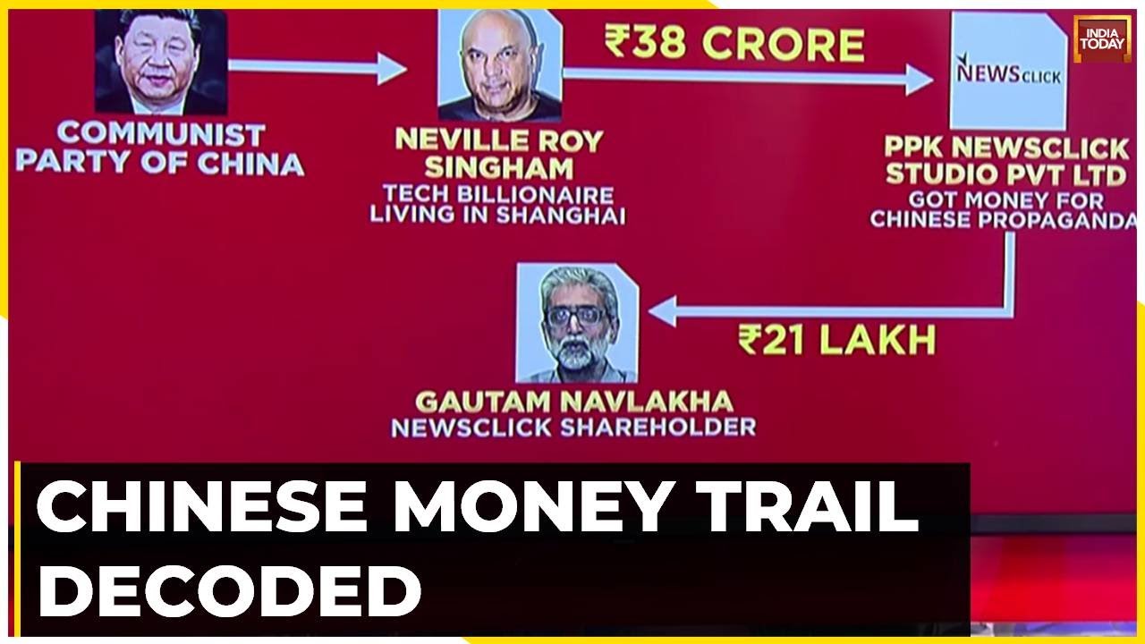 NYT Investigation Exposes U.S Billionaire Singham's Role In Funding Propaganda
