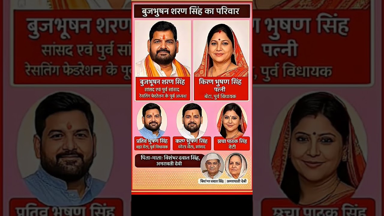 राजनेता बृज भूषण का परिवार❗ brijbhushan's family#ytshorts​ #gk​ #politics​