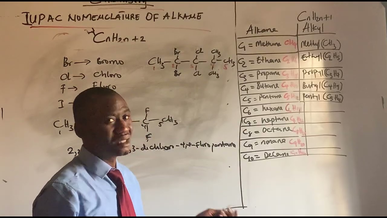 INTRO TO NOMENCLATURE OF ALKANE 002