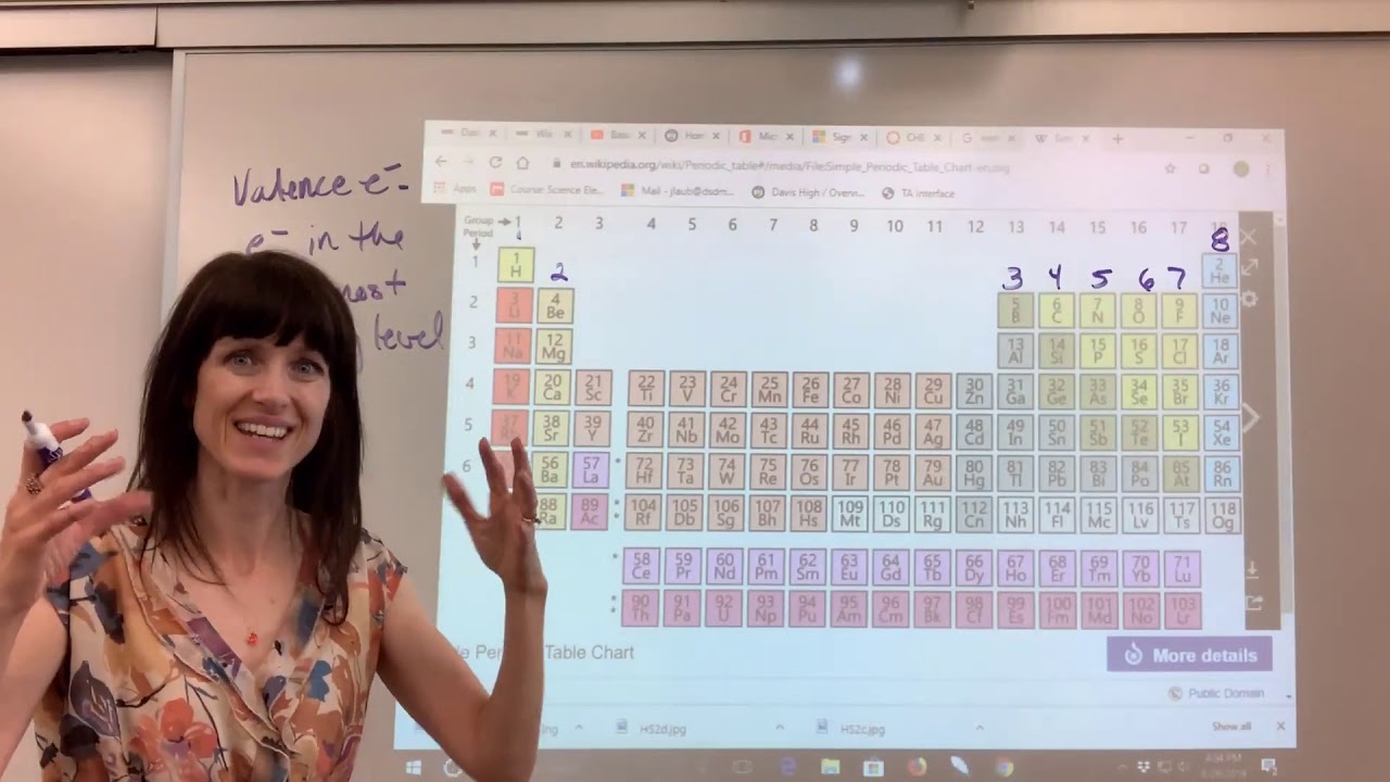 Valence Electrons