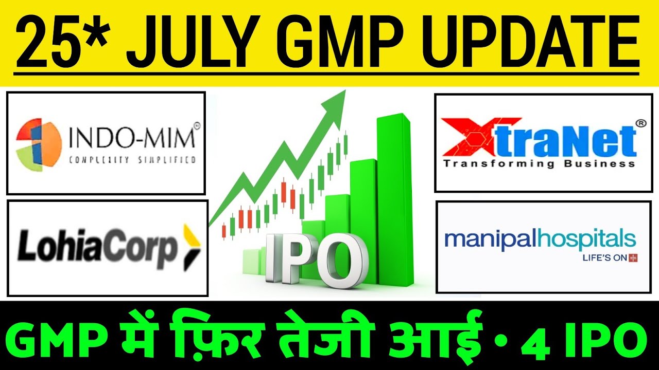 Indo MIM IPO GMP | Xtranet Tech IPO GMP status ? | Lohia Health IPO Latest news | All IPO GMP