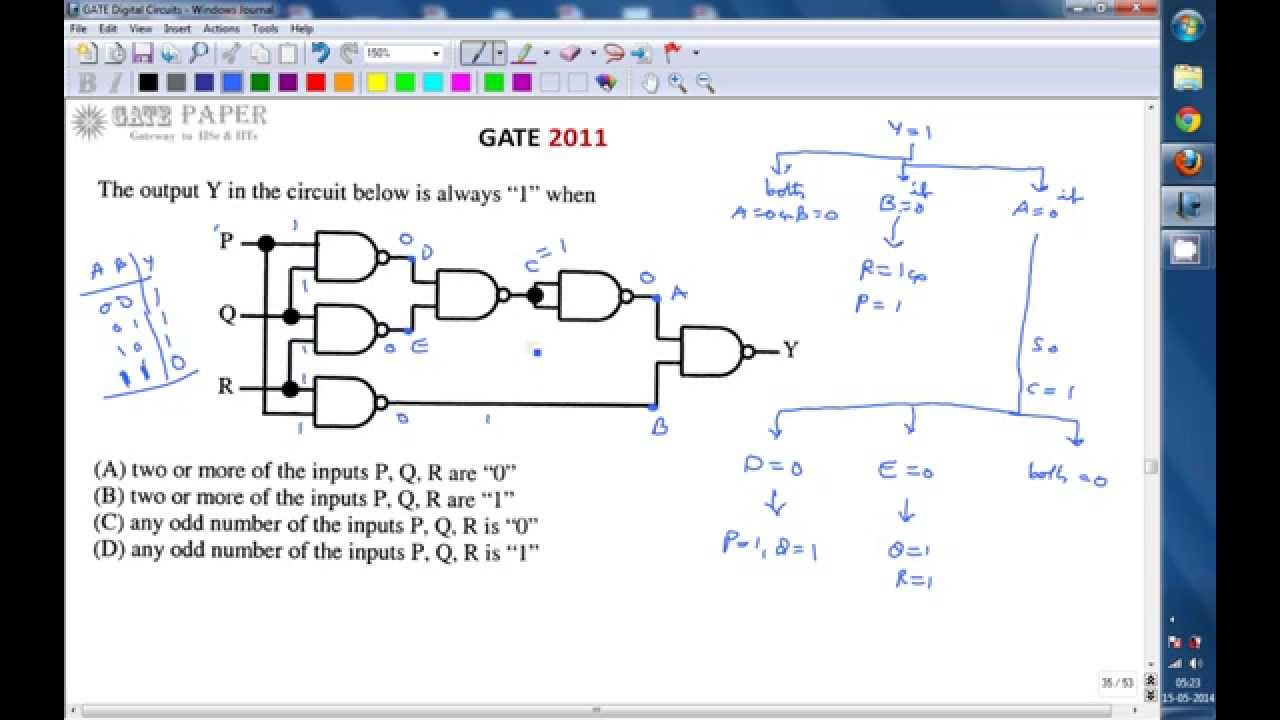 GATE 2011 ECE Output of a combinational circuit