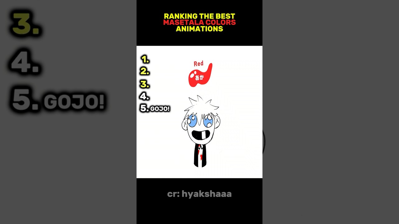 Ranking The Best Masetala Colors Animations #trend #masetala #gojo #colormixing #oc #bachira