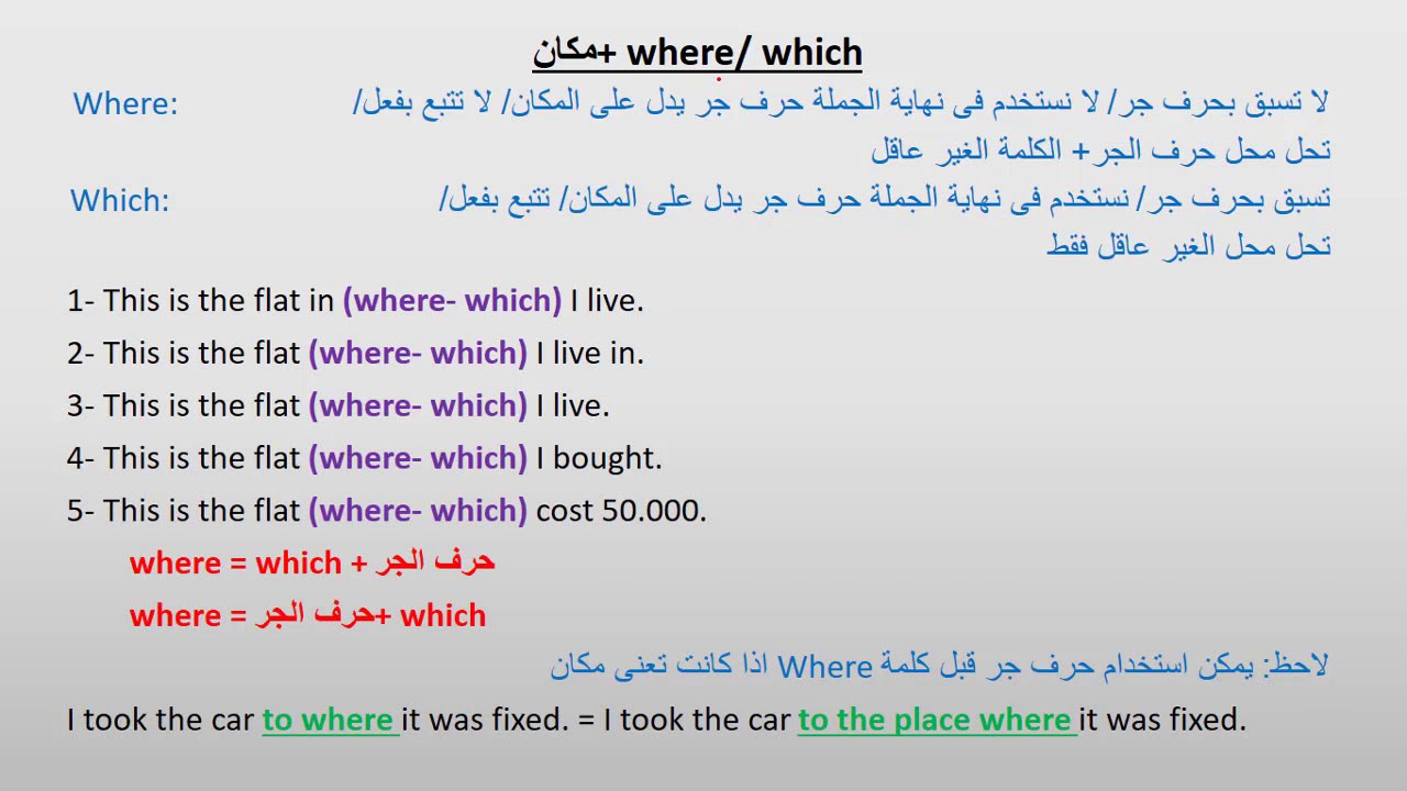 who/ whom/that/which/where/ when/ what/ whoseشرح ضمائر وعبارات الوصل بالتفصيل وتوضيح الفرق بينهم