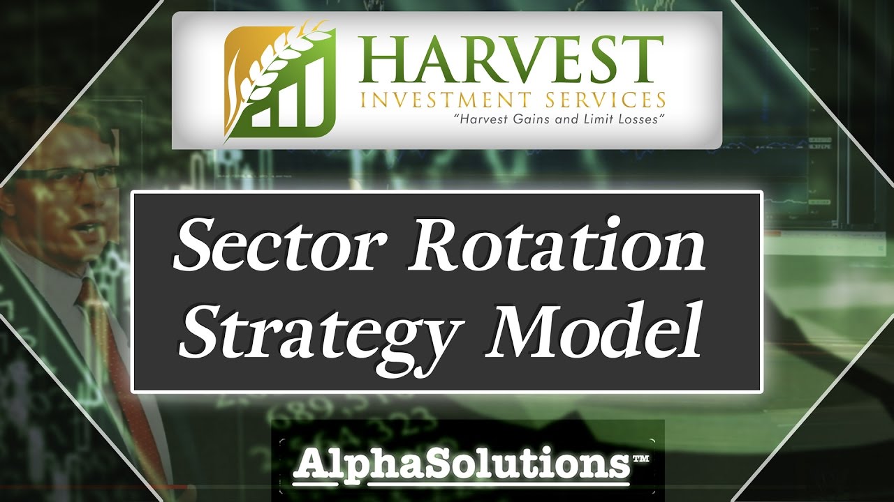 Investment Strategy: AlphaSolutions Sector Rotation Model