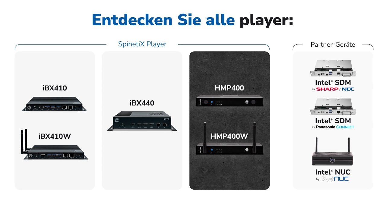 Entdecken Sie unsere Sortiment an Digital-Signage-Playern | SpinetiX