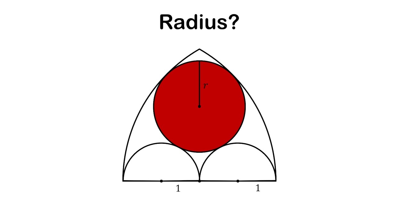 What is the radius? Gothic window puzzle