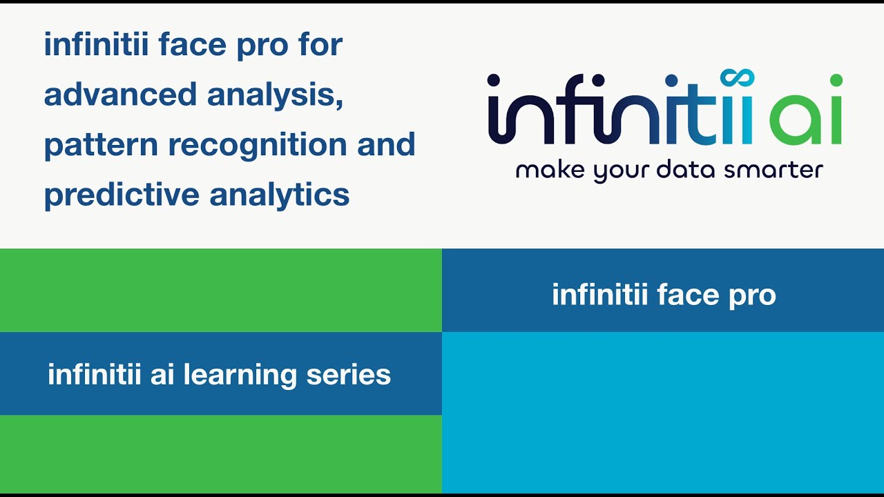 Integrate water models for advanced analysis, pattern recognition, and predictive analytics
