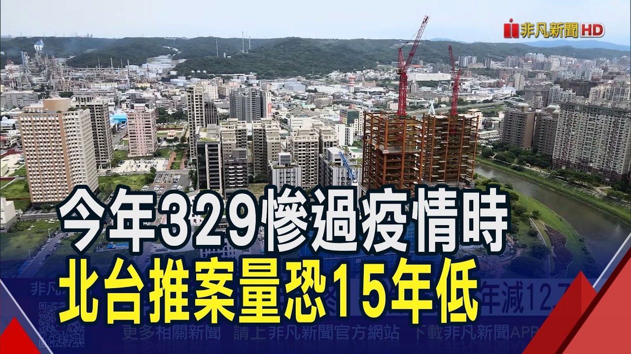 房市329檔寒凍 北台灣推案量不到1500億年減近13% 央行3/20起放寬第2屋貸款成數 能注暖流?｜非凡財經新聞｜20260319