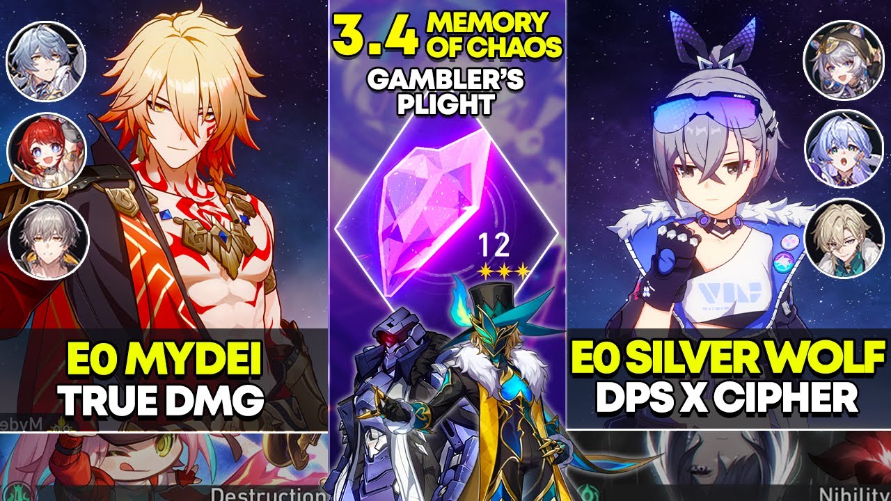 E0 Mydei True DMG & E0 Silver Wolf Dps x Cipher | Memory of Chaos 12 | Honkai Star Rail 3.4