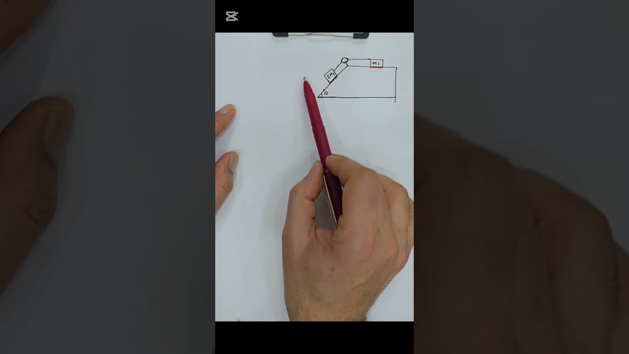 م/تحديد اتجاة قوة الاحتكاك  وعدد المعادلات مع س مهم/ميكانيك /مرحلة اولى