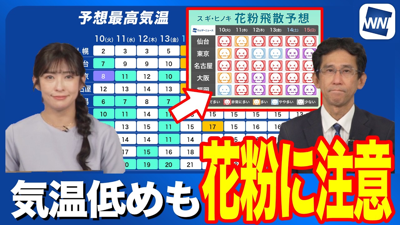 【週間天気】寒気の影響で気温低めも  花粉の飛散には注意
