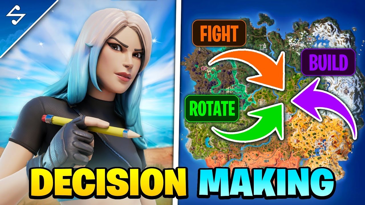 Watch This Video To Master Decision Making