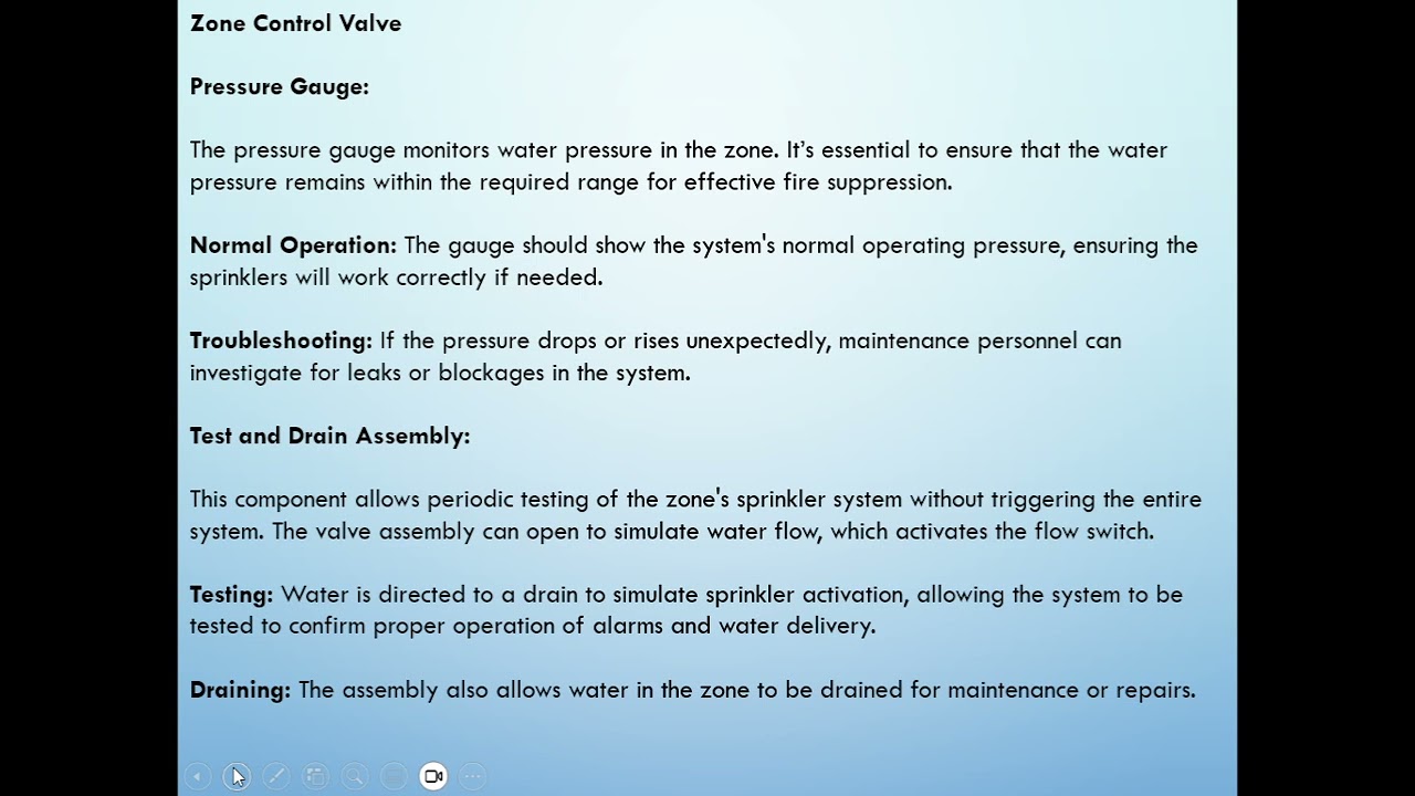Zone Control Valve, Components and Working Principle
