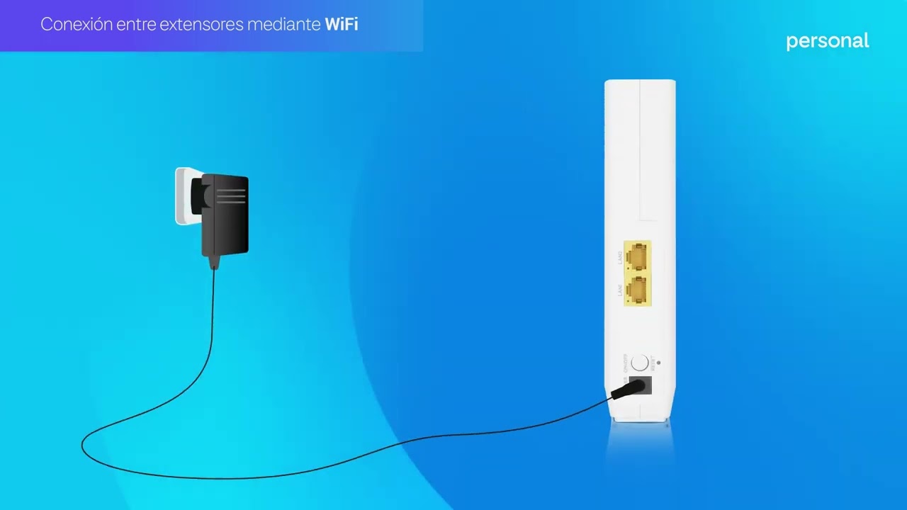 Extensores WiFi Mesh de Zyxel