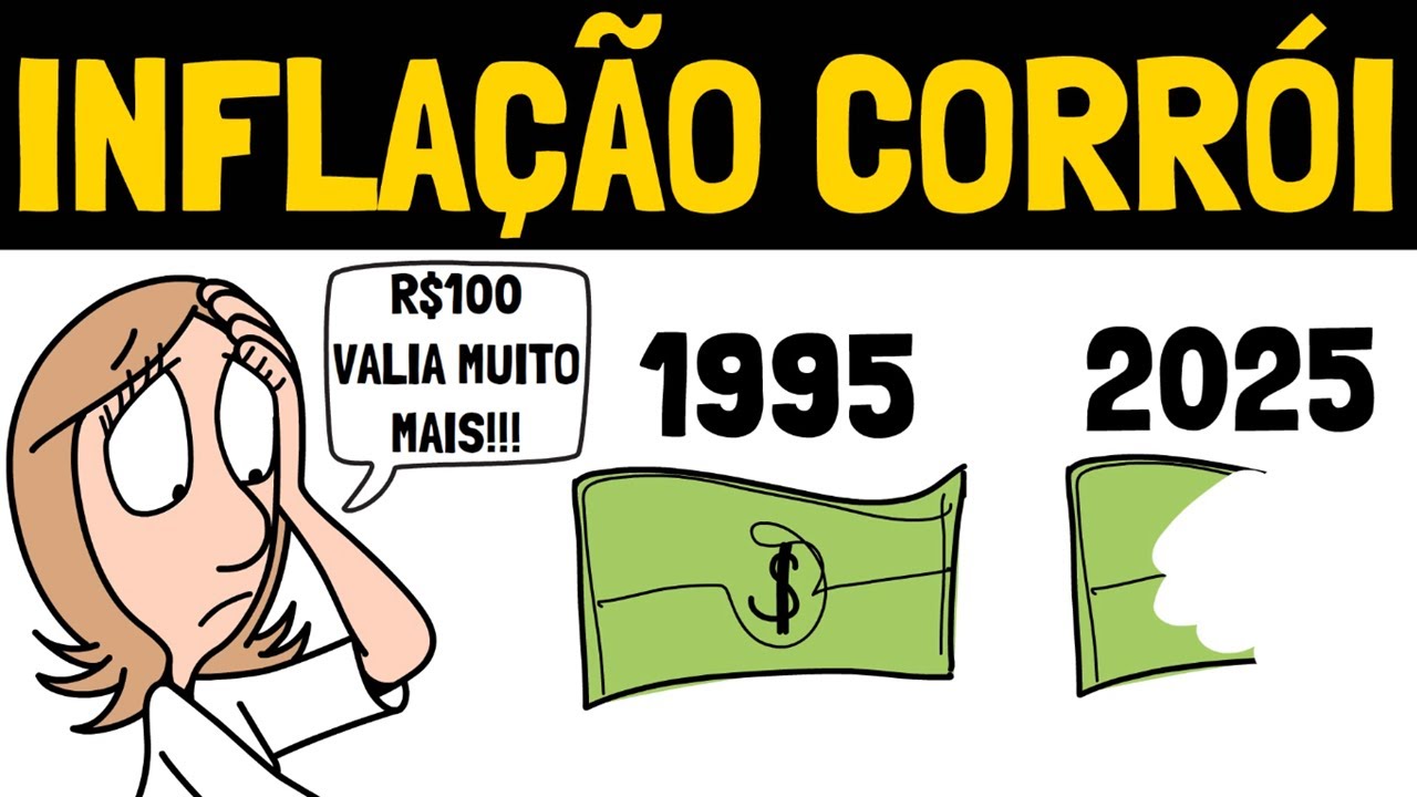 A Verdade Sobre a INFLA&Ccedil;&Atilde;O: Como Voc&ecirc; Est&aacute; 