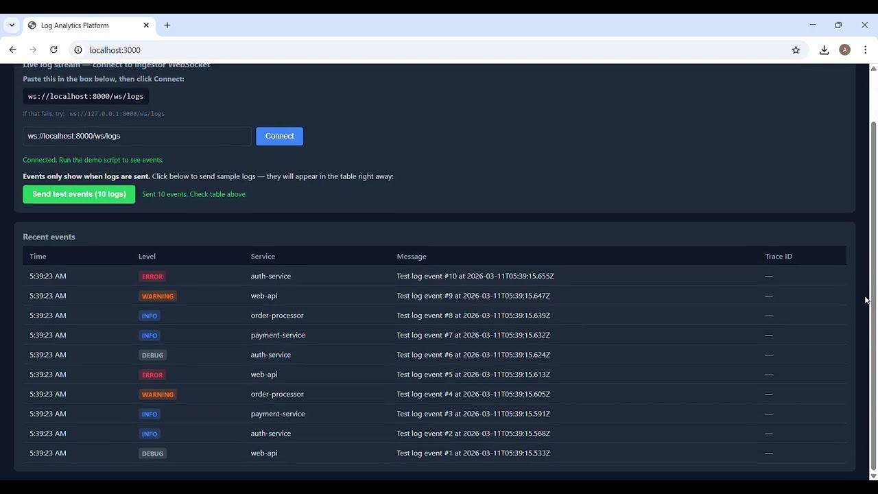 Lesson 53 : High-Performance Networking in Kubernetes: SR-IOV, DPDK, and the Path to Wire-Speed