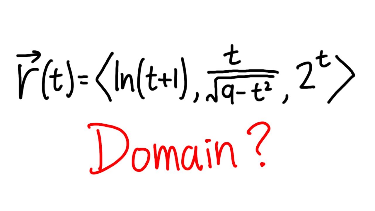 How to find the domain of a vector function, calculus 3
