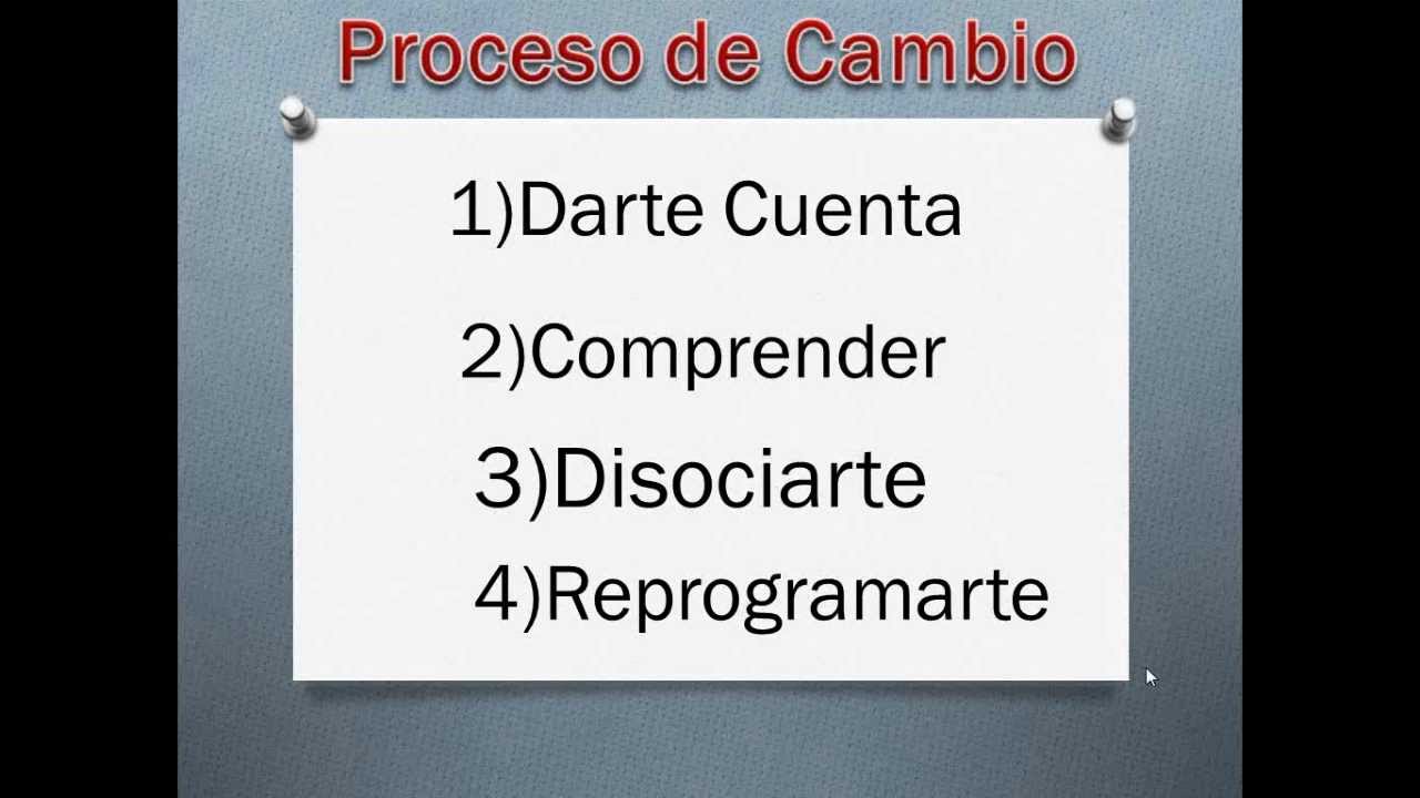 Taller para Deshacer las Creencias Limitantes acerca del Dinero - Conferenicias Libertad Financiera