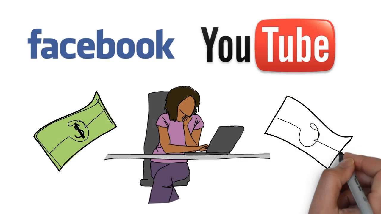 Empower Network Blogging System Introduction
