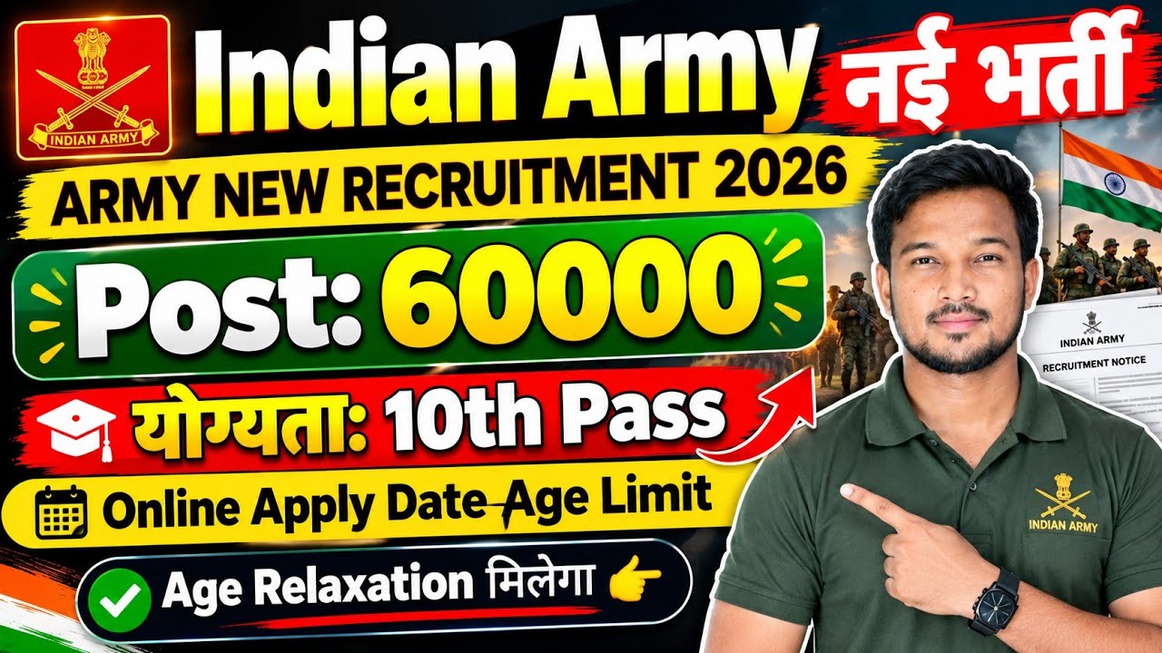 Army New Vacancy 2026 | Indian Army Agniveer Recruitment 2026  Army New Bharti 2026 | Apply Online