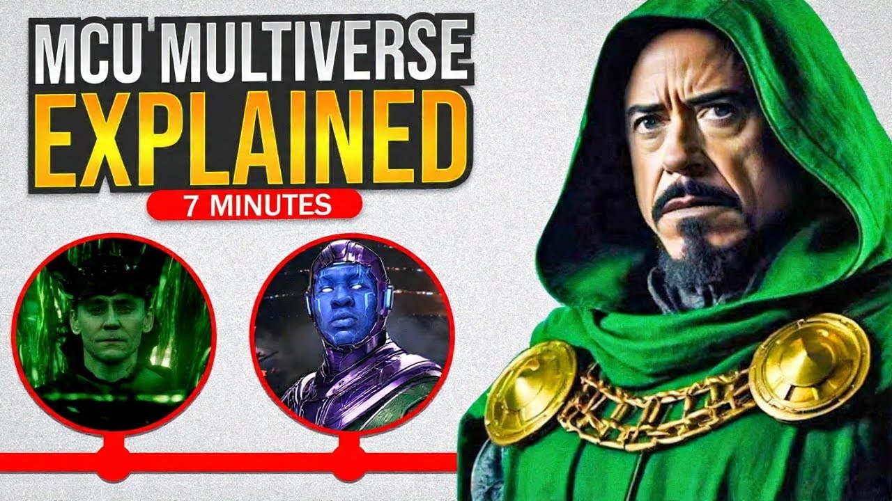 I Explained The Whole MCU Multiverse in 7 minutes