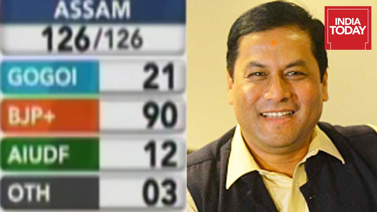 Election Results: BJP Is Just Two Short For Full Majority In Assam