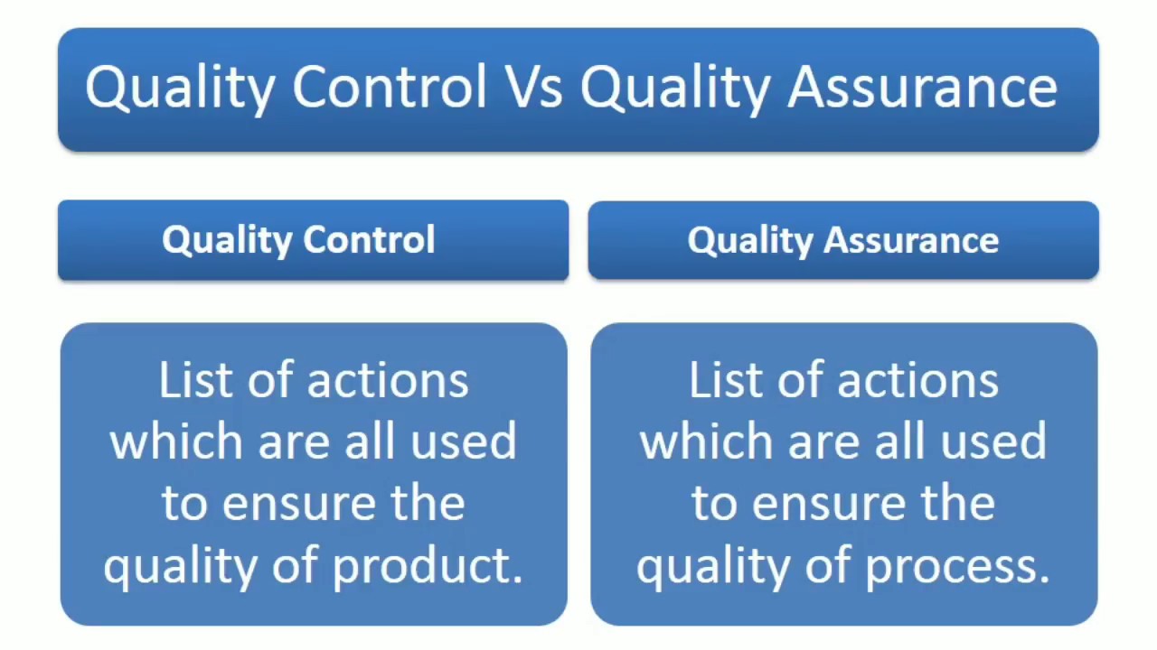 Quality Control (QC) Vs Quality Assurance (QA) | One Point Lesson