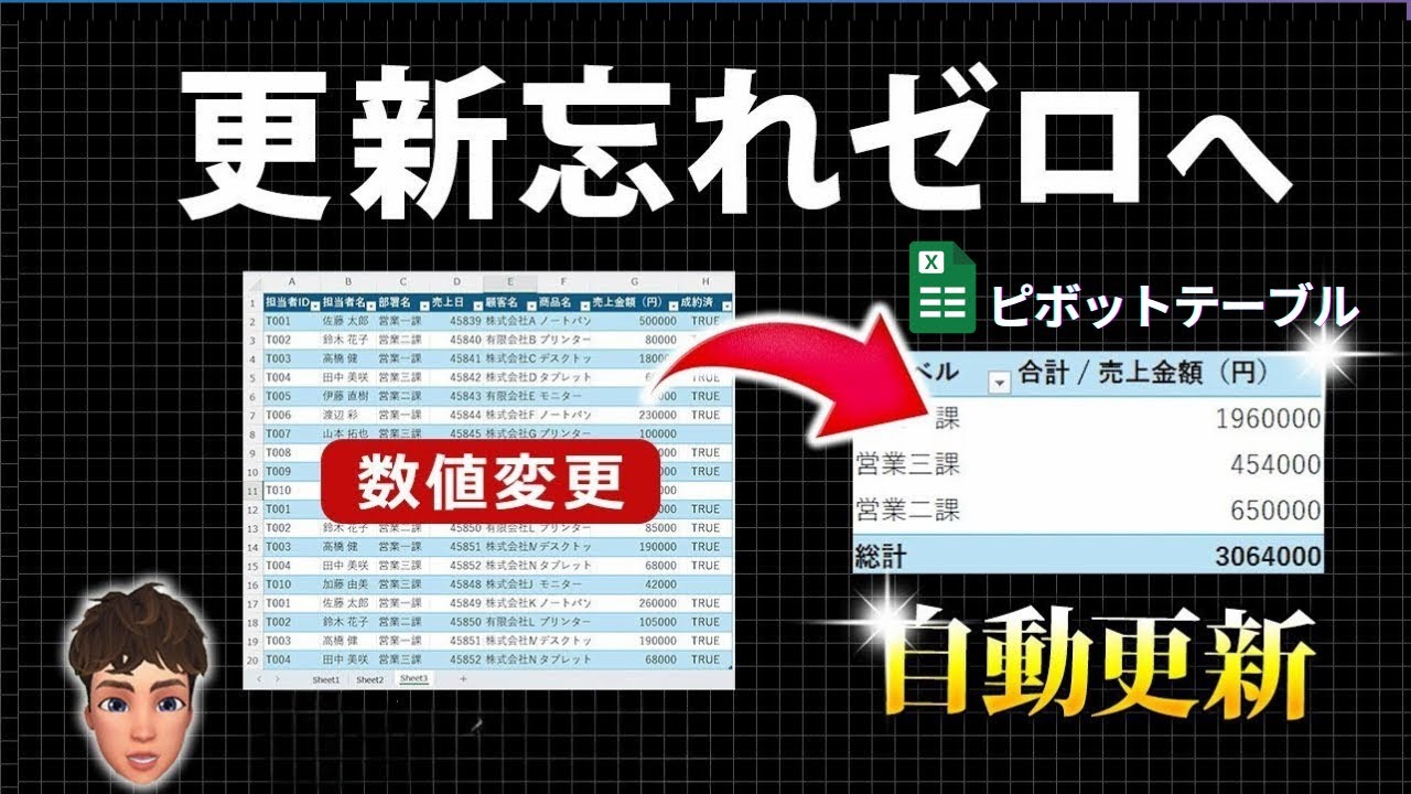 【新常識】とうとうExcelピボットテーブルに『自動更新』機能がやってきた！新関数との比較も説明します！