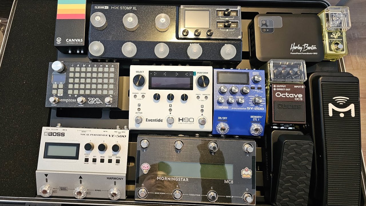 Rockboard Cinque 5.2 with ABS case
