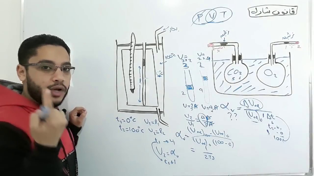قانون شارل - فيزياء تانية ثانوى ترم تانى ● العبقرى ○