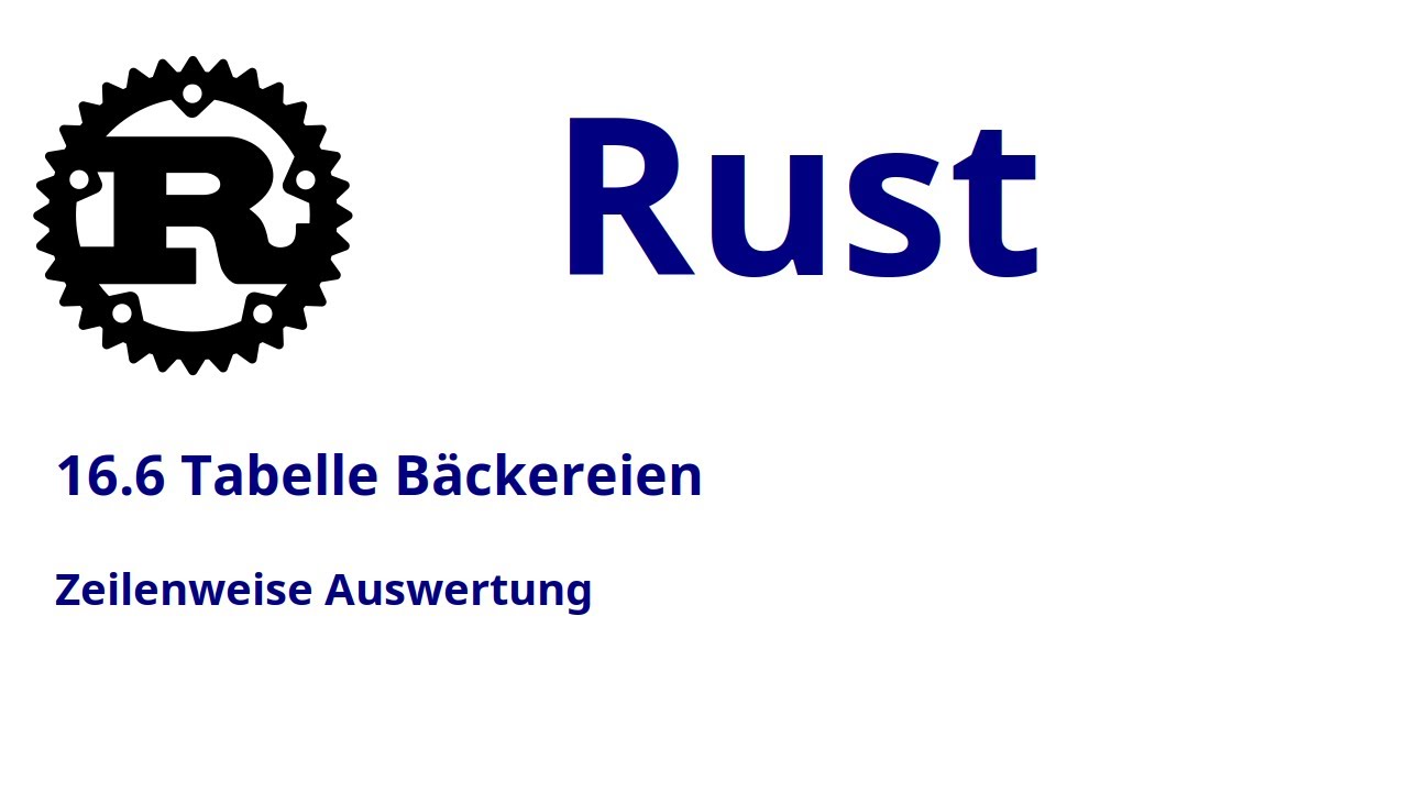 16.6 Tabelle/DataFrame B&auml;ckerei: Zeilenweise Auswertungen