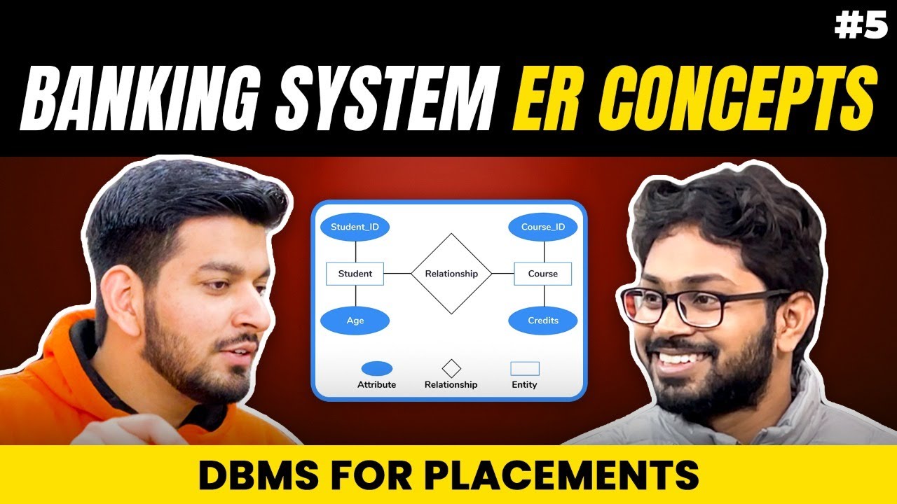Lecture 5: How to think and formulate an ER Diagram || Banking System ER Model