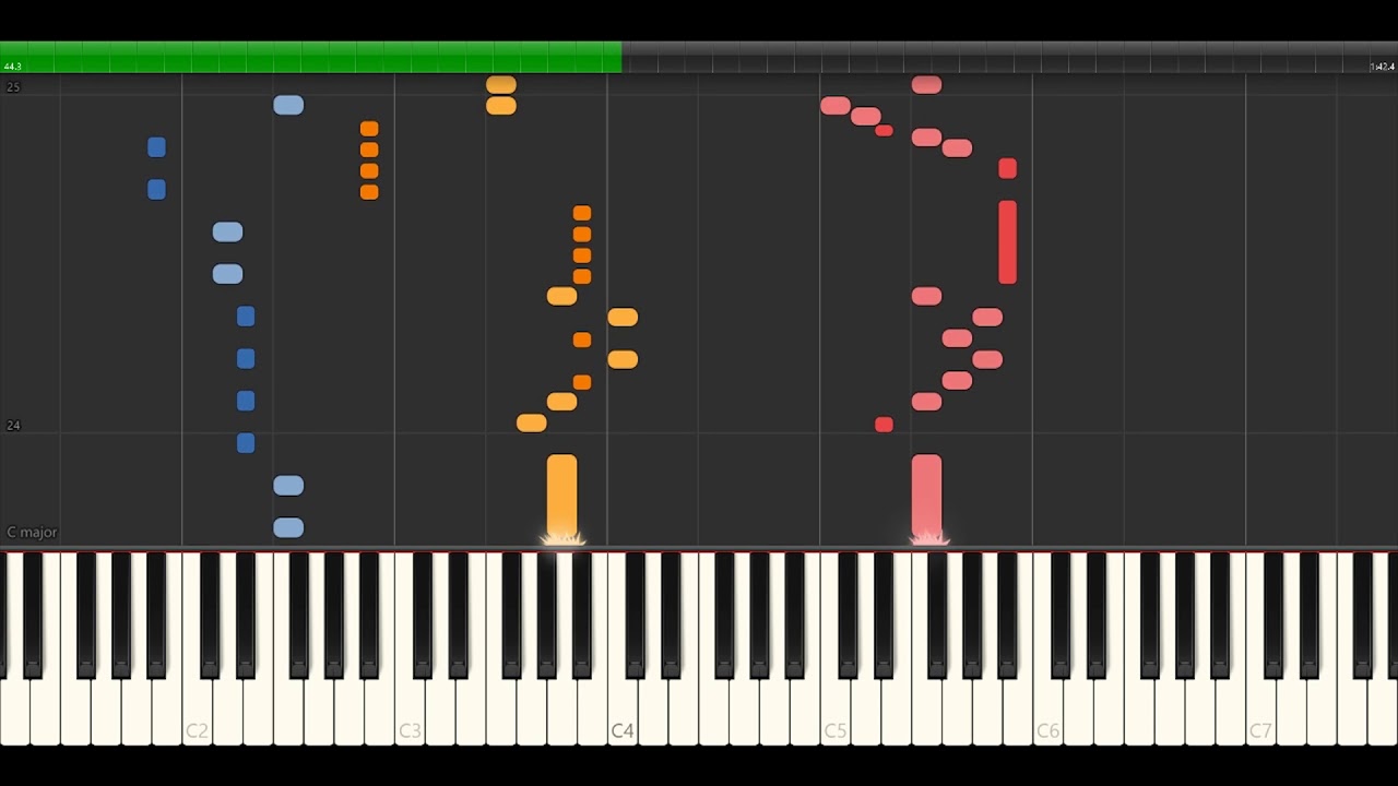 Piano Cover (MIDI) L'aile ou la Cuisse by Vladimir Cosma