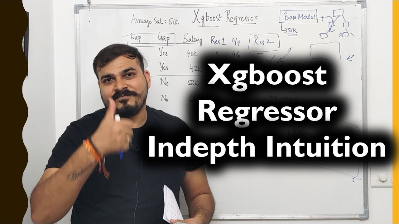 Xgboost Regression In-Depth Intuition Explained- Machine Learning Algorithms 🔥🔥🔥🔥