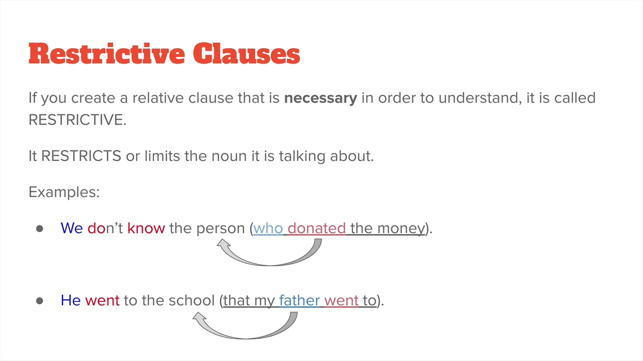Restrictive and Nonrestrictive Clauses
