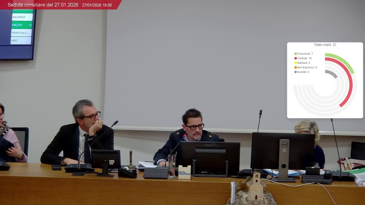 Seduta consiliare del 27.01.2026