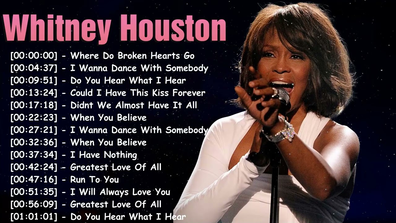 Whitney Houston Greatest Hits – Top 20 Timeless Songs from a Legendary Voice