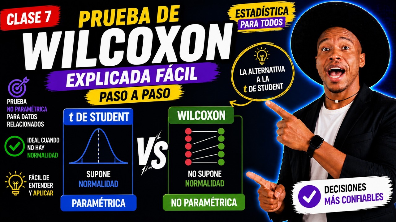 Prueba: T de Wilcoxon | Clase 7  @fácil_o_facilísimo
