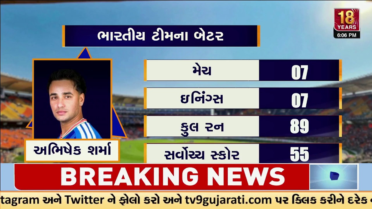 Key Batters Ready for Ahmedabad Showdown: SKY 242, Ishan 263 for India – Finn Allen 289 for NZ | TV9