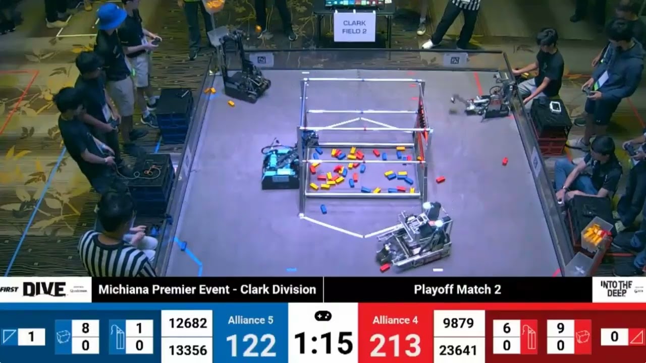 2024-2025 Into the Deep Michiana Premier Event Clark Division Playoff Match 2