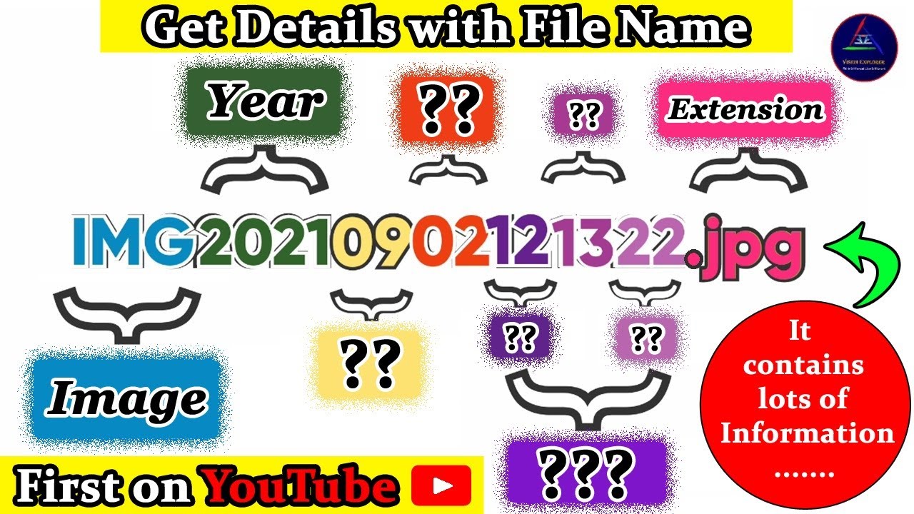 How to find Image or Video details just by Name ?